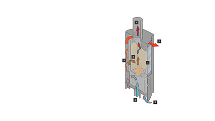Mode de fonctionnement