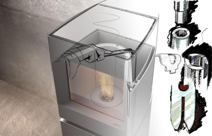 Design en innovatie